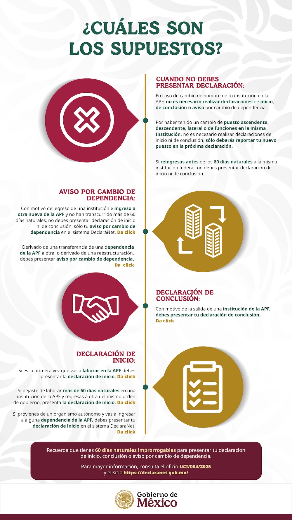 Declaración